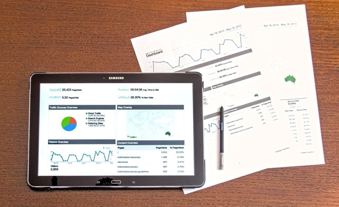 Investering rapport